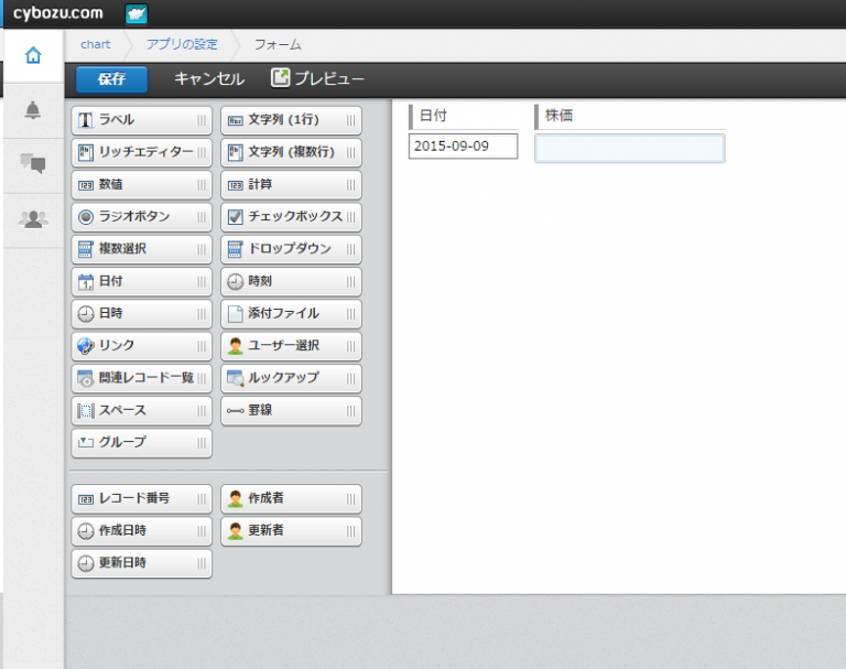 chart.jsを使ったkintoneレコードの独自グラフ生成をやってみた メサイア・ワークス Chart.js Kintone